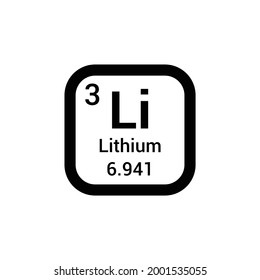 Li lithium chemical element periodic table