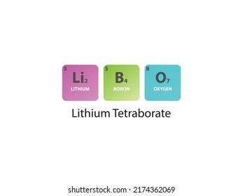 Li2B4O7 Lithium Tetraborate molecule. Simple molecular formula consisting of Lithium, Boron, Oxygen elements. Chemical compound simplified structure svg