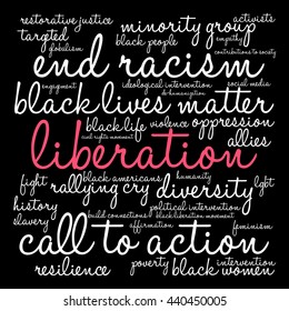 Liberation word cloud on a black background. 