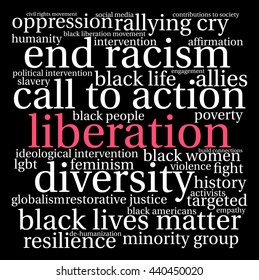 Liberation word cloud on a black background. 