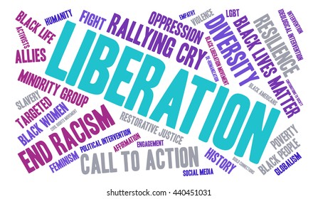 Liberation word cloud on a white background. 