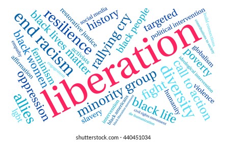 Liberation word cloud on a white background. 