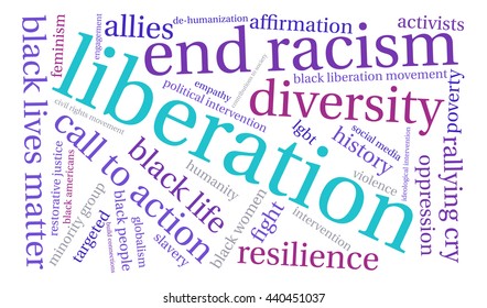 Liberation word cloud on a white background. 