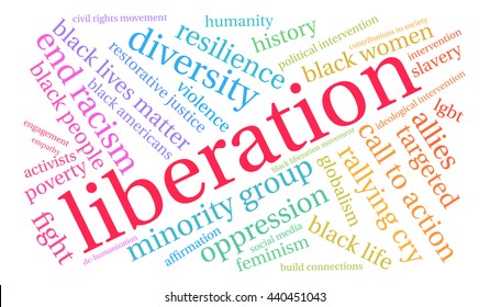 Liberation word cloud on a white background. 