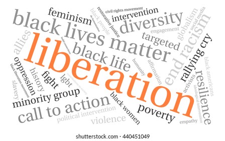 Liberation word cloud on a white background. 