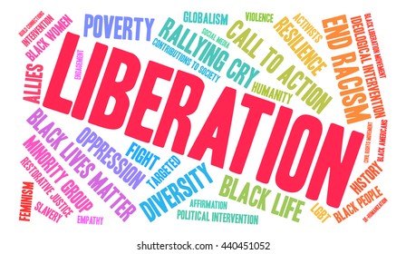 Liberation word cloud on a white background. 