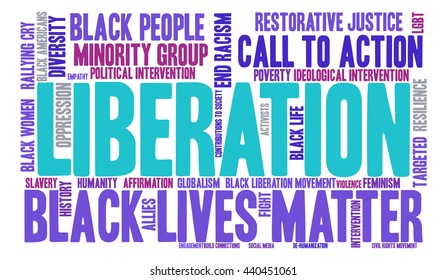 Liberation word cloud on a white background. 
