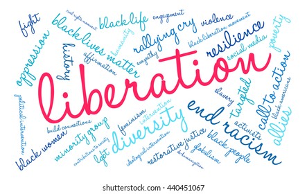 Liberation word cloud on a white background. 