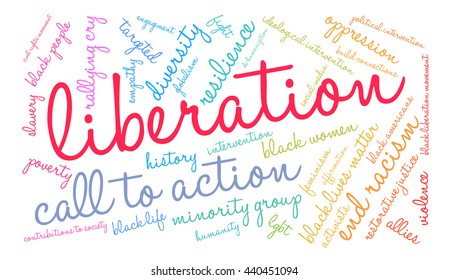 Liberation word cloud on a white background. 