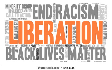 Liberation word cloud on a white background. 