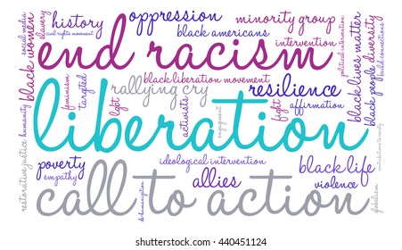 Liberation word cloud on a white background. 