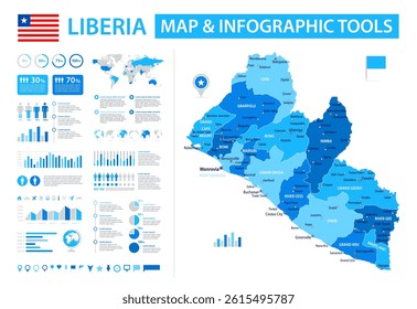 Liberia Infographic Map with Data Visualization Elements - Vector Map of Liberia
