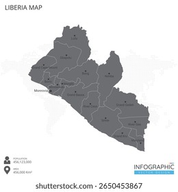 Libéria mapa alto detalhado com regiões e cidades do país sobre fundo branco. Ilustração vetorial EPS10.