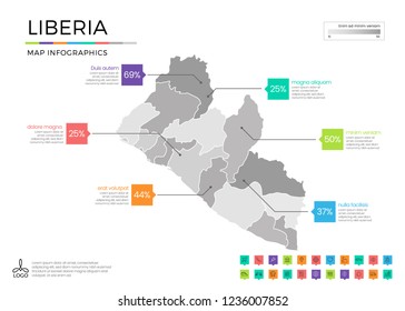 Liberia map infographics with editable separated layers, zones, elements and district area in vector
