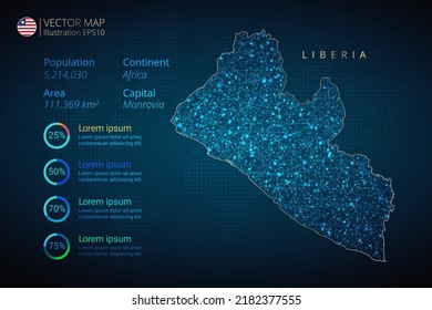 Planta de vector de infografía de Liberia con concepto de malla geométrica abstracta de luz poligonal sobre fondo azul. Plantilla para diagrama, gráfico, presentación y gráfico.