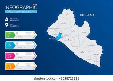 Liberia map with location pointer marks. High detailed country map with division, cities and capital infographic template. Vector illustration EPS10