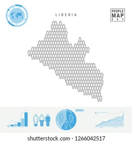 Liberia People Icon Map. People Crowd in the Shape of a Map of Liberia. Stylized Silhouette of Liberia. Population Growth and Aging Infographic Elements. Vector Illustration Isolated on White.