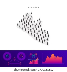 Liberia people map. Detailed vector silhouette. Mixed crowd of men and women icons. Population infographic elements. Vector illustration isolated on white.