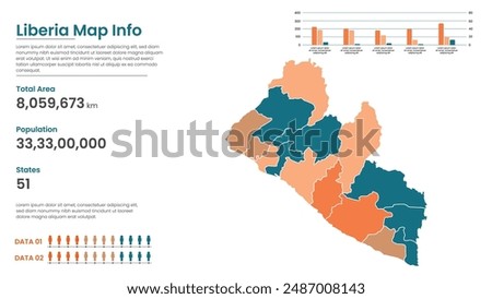 Liberia political map of administrative divisions states, Colorful states in Liberia map infographic, Liberia Map Info, Liberia Population.