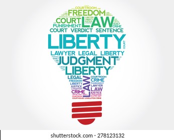 Liberty bulb word cloud concept