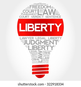 Liberty bulb word cloud concept
