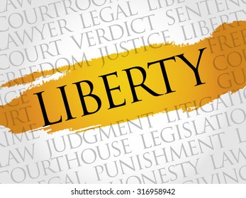 Liberty Word Cloud Concept Stock Vector (Royalty Free) 316958942 ...