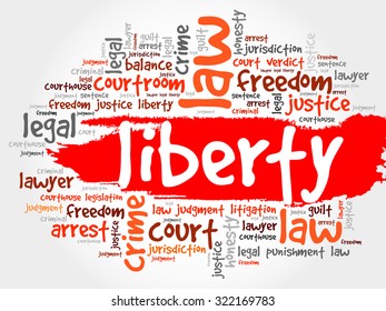 Liberty word cloud concept