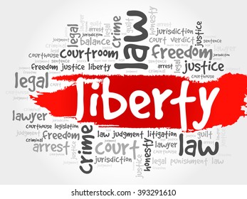 Liberty word cloud concept