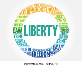 Liberty word cloud concept