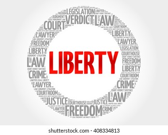 Liberty word cloud concept