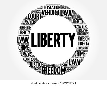 Liberty word cloud concept