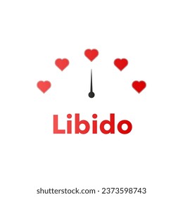 Escala de libido con corazones. Indicador de deseos y oportunidades sensuales con concepto de vector de atracción romántica