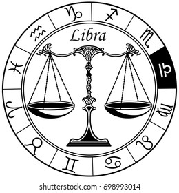 Libra Astrological Horoscope Sign Zodiac Wheel Stock Vector (Royalty ...