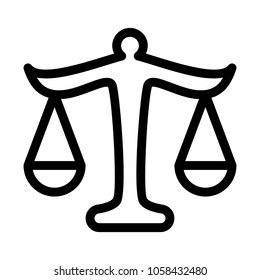 Libra Balance Sign
