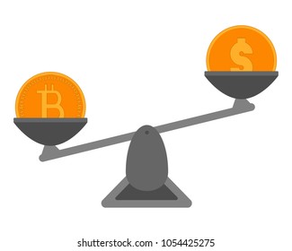 libra with the bitcoin crypto-currencies coins and dollar coins
