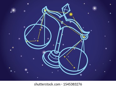 Libra, comprising constellations And the representation of stars.