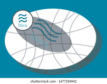 Libra concept, Libra coin cryptocurrency,new digital currency.