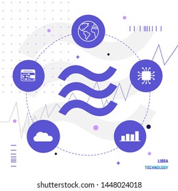 Libra cryptocurrency .New cryptocurrency. Calibra is a new digital wallet for a new digital currency Libra. Cryptocurrency coin sign isolated. Vector template design, eps 10.