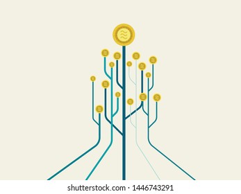 Libra gold coins growth tree,business success concept illustration vector