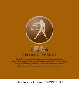 Libra horoscope sign in zodiac with Traits 
