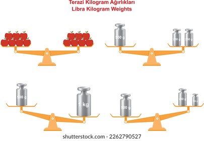 Libra Kilogram Weights, Education, illustrator