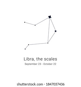 Libra, the scales. Constellation and the date of birth range.