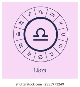 Libra sign. Libra zodiac sign symbole on pink background horoscope astrology. Astrological calendar. Zodiacal pink vector horoscope. Line (Woman, Woman, female, girl, baby girl