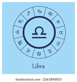 Libra sign. Libra zodiac sign symbole on blue background horoscope astrology. Astrological calendar. Zodiacal blue vector horoscope. Line (man, male, boy, baby boy)