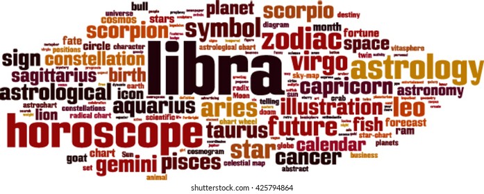Libra word cloud concept. Vector illustration