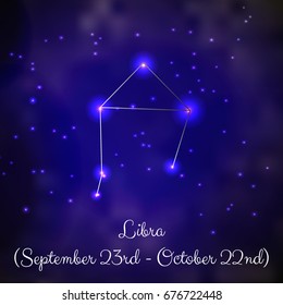 Libra zodiac constellation
