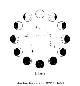 Libra zodiac constellation inside circular set of Moon phases. Black outline silhouette of stars. Vector illustration