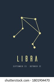 Libra zodiac constellation poster for wall decoration