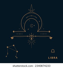 Libra zodiac illustration easy editable