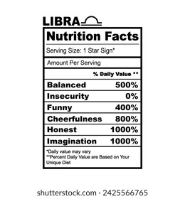 Libra Zodiac Nutrition Facts Horoscope Humor Funny svg